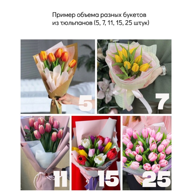 Букет цветов "Миледи" Букет цветов "Миледи"